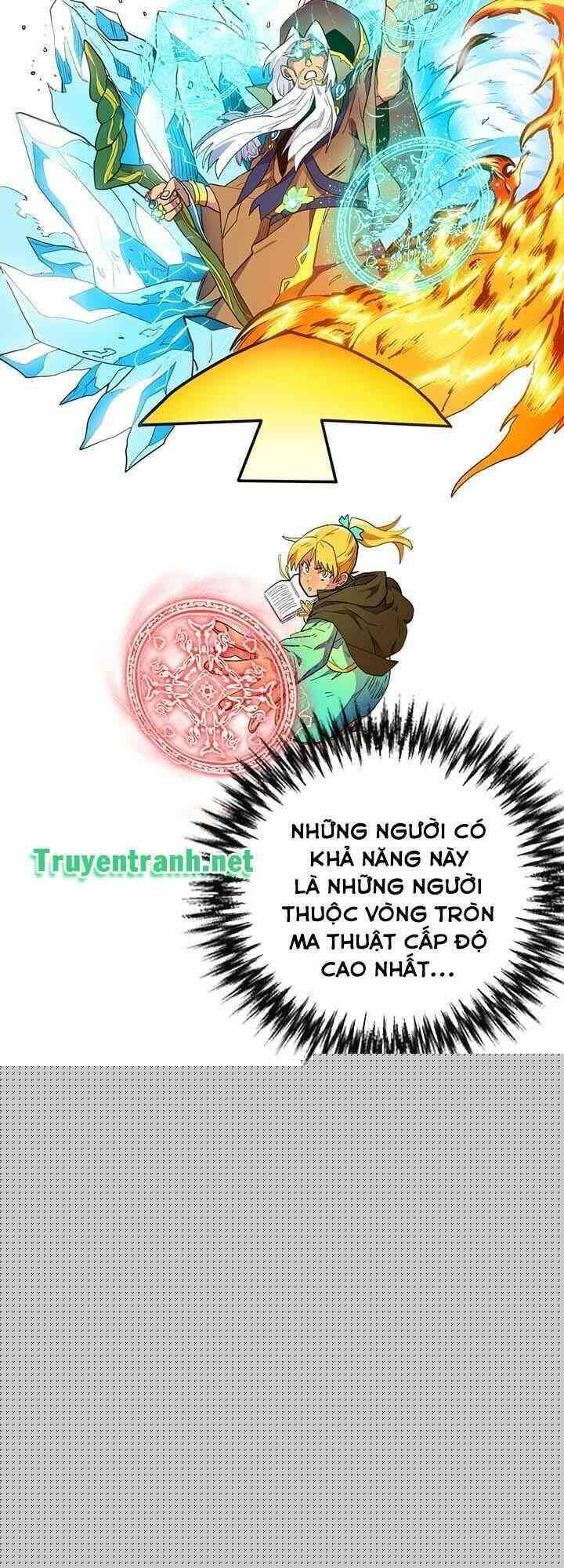 Chuyển Sinh Ma Pháp Đặc Biệt Yếu