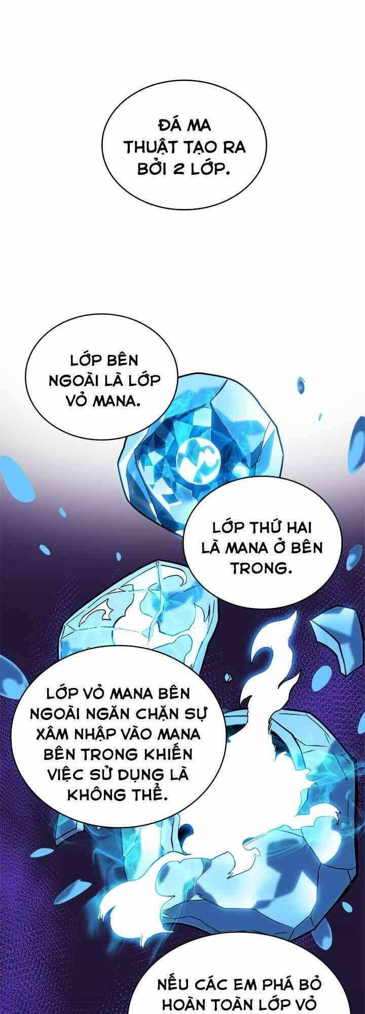 Chuyển Sinh Ma Pháp Đặc Biệt Yếu