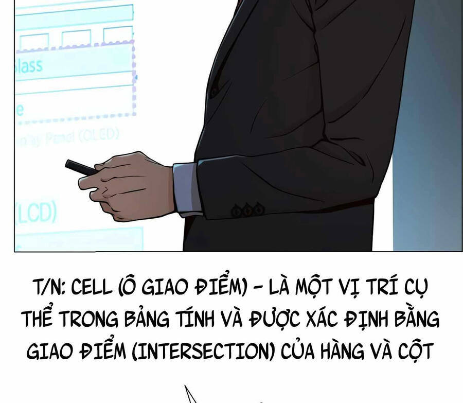 Người Đàn Ông Thực Thụ