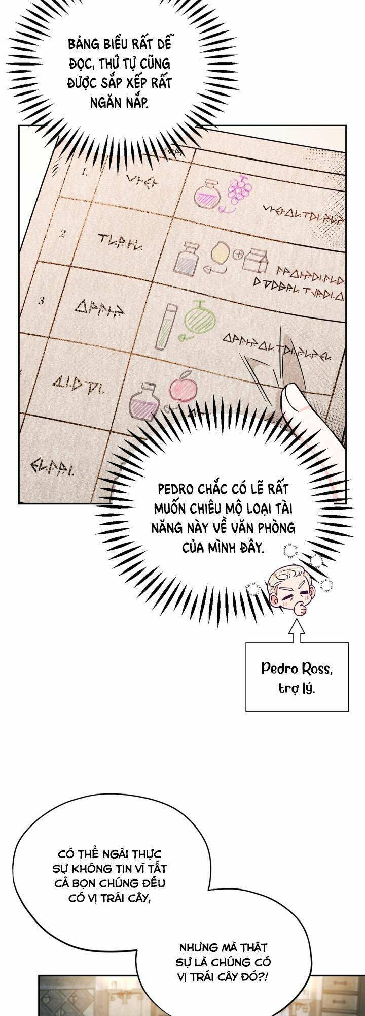 Trở Thành Người Giám Định Chất Độc Cho Thế Lực Hắc Ám1 - Chương 5 - Trang 9