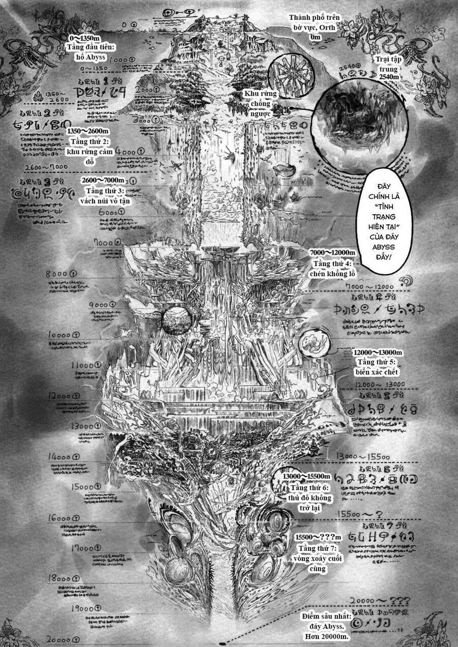 Made in Abyss