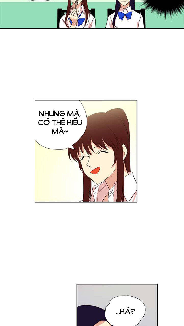 Trở Lại Tuổi Mười Mấy Chương 159 Ảnh 6