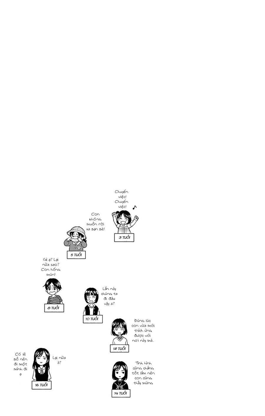 Yugami-Kun Ni Wa Tomodachi Ga Inai