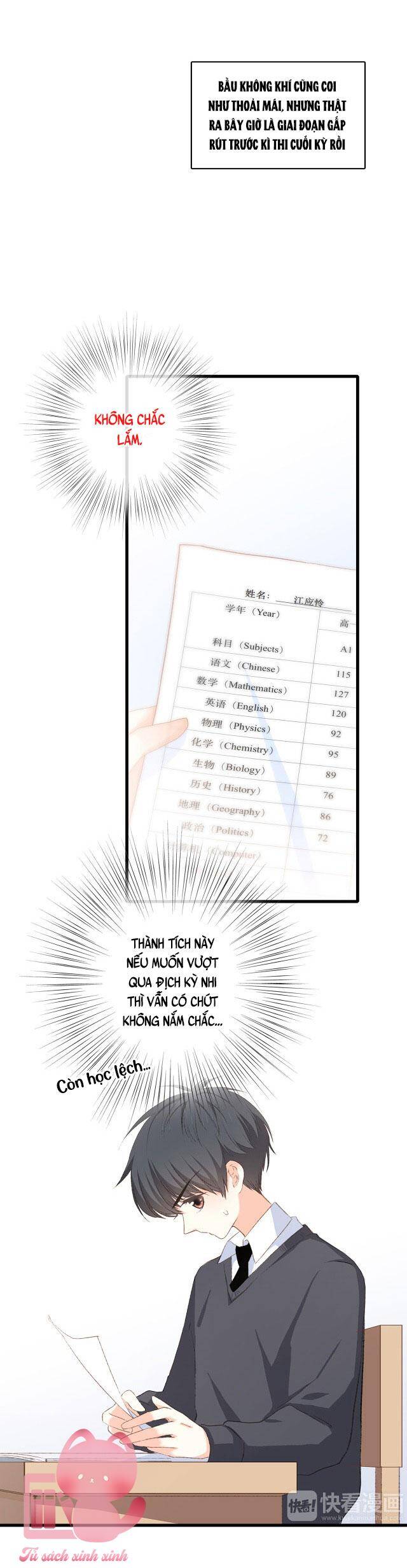 Con Tim Rung Động - Chương 94 - Trang 9