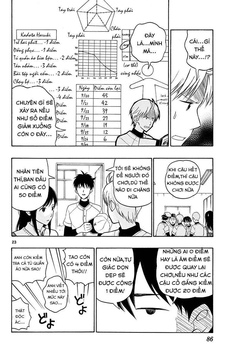 Yugami-Kun Ni Wa Tomodachi Ga Inai