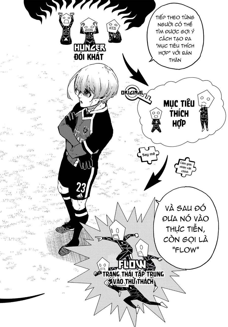 Blue Lock Chapter 253 - Trang 4