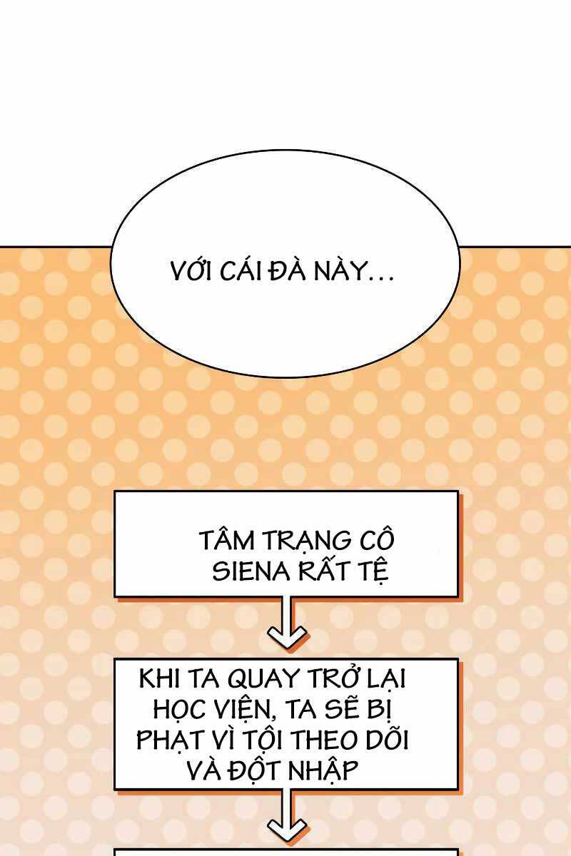 Đại Pháp Sư Toàn Năng Chapter 52 - Trang 4