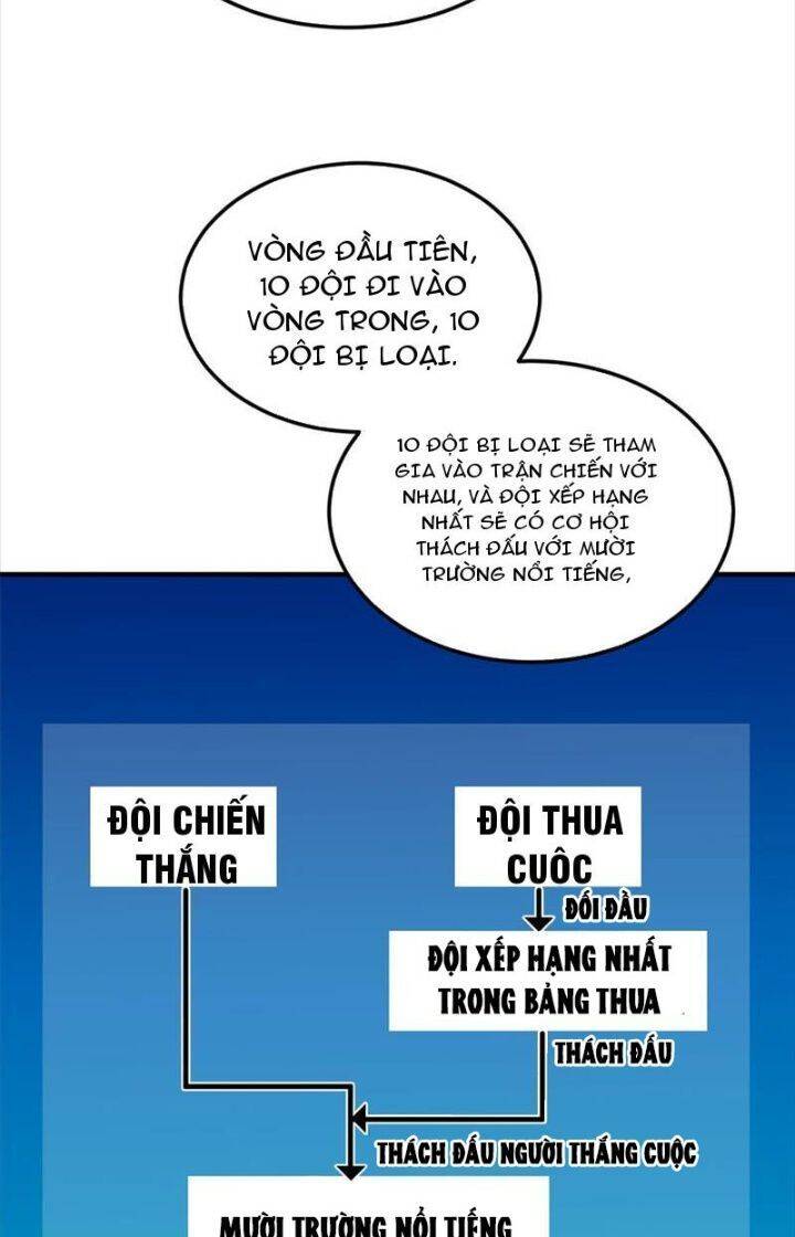 Toàn Cầu Cao Võ Chapter 217 - Trang 4