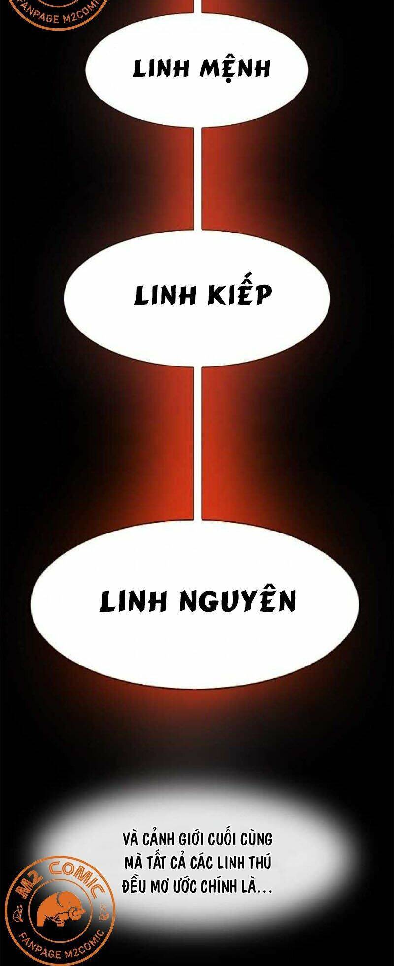 Lãng Tiên Kỳ Đàm Chapter 14 - Trang 4